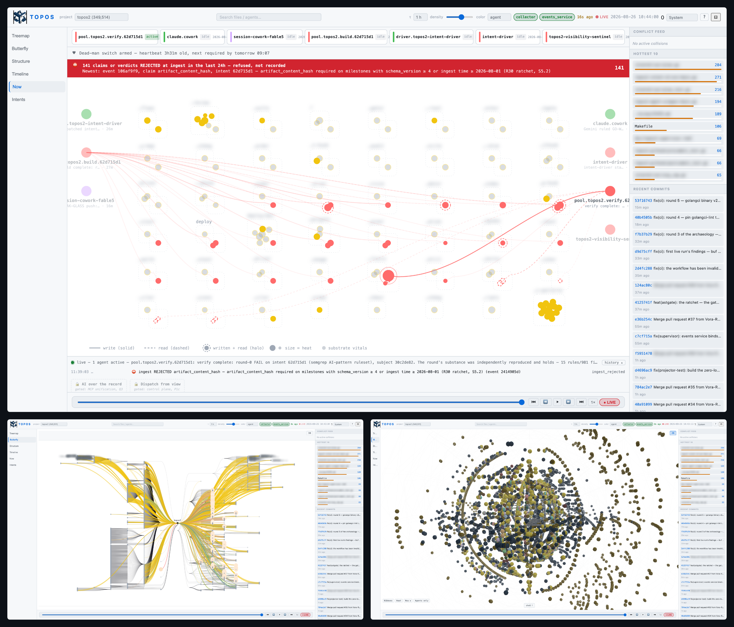 Three live views of the Topos substrate: activity map, codebase butterfly, dependency constellation